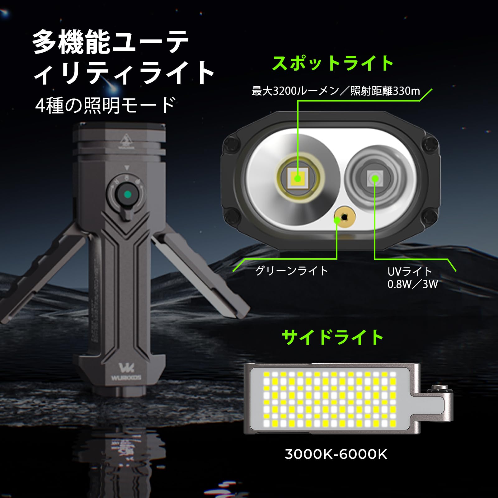 Amazon.co.jp: Wurkkos HD02 懐中電灯 高輝度 3200ストリーム ホワイト